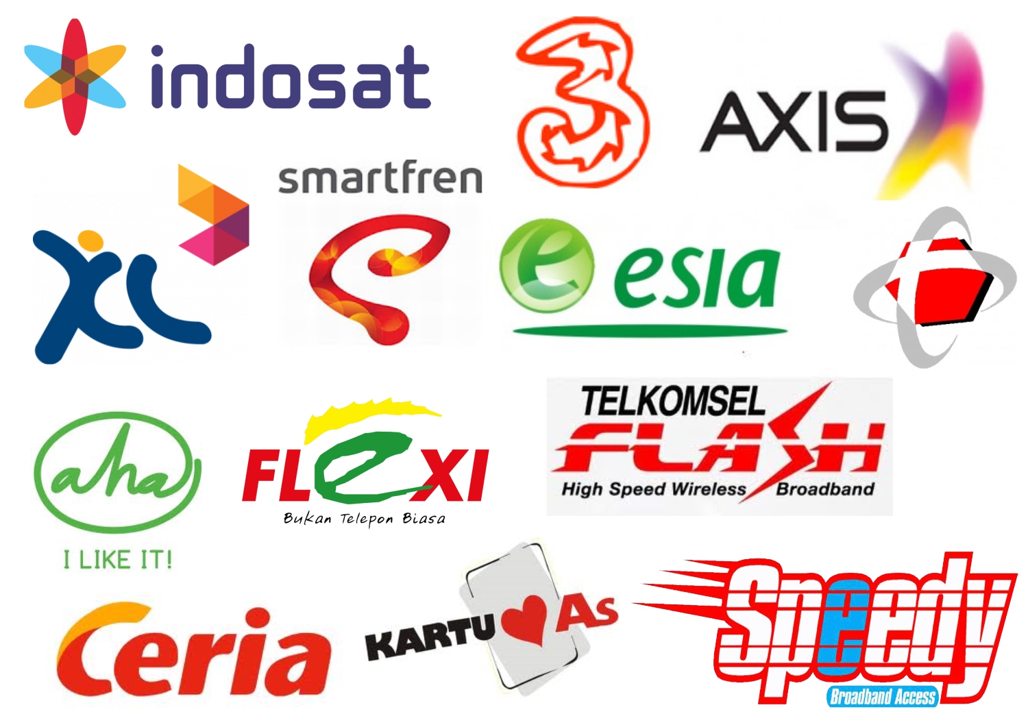 Produk Telekomunikasi Indonesia